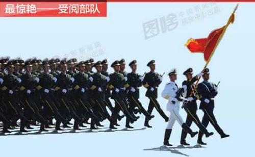一文看懂：抗戰(zhàn)閱兵全部流程公布